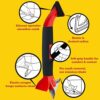 ALLWAY CT31 3-in-1 Caulk Tool for Removal and Application - Image 3
