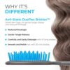 FHI Heat UNbrush Detangling Brush for Pain-Free Brushing on All Wet or Dry Hair Types — Durable DuoFlex Anti-Static Bristles, Lightweight Handle, Vented Hair Brush - Image 3